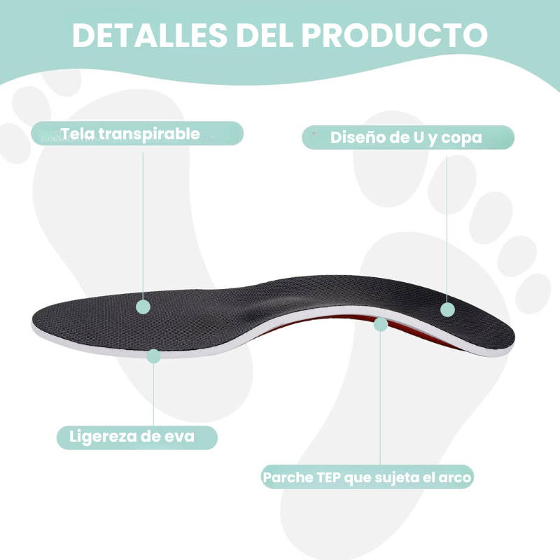 Plantillas Ortopédicas con Soporte para Arco (tallas ajustables)