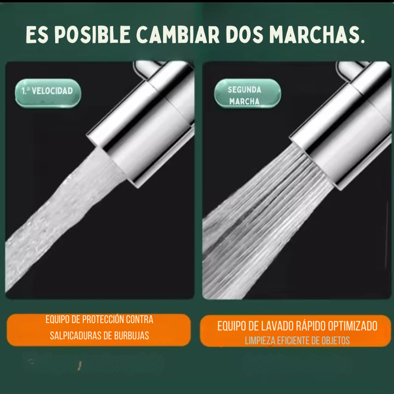 Extensor de Grifo Giratorio 1080°/1440°
