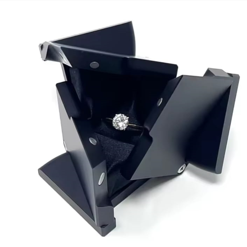 Caja de Anillo Mecánica de Energía Cinética